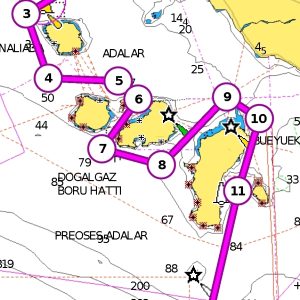 Uzun Rota Yelken Eğitimleri