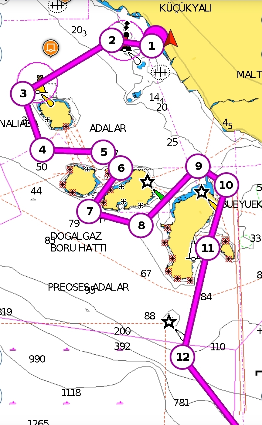 Uzun Rota Yelken Eğitimleri 1 Uzun Rota Yelken Eğitimleri